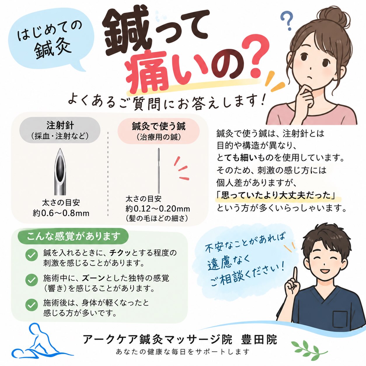 【鍼って痛いの？🤔】 「鍼灸に興味はあるけど、鍼が怖い…」 「注射みたいに痛そう…」 初めての方からよくいただく質問です！ 鍼灸で使用する鍼は、注射針とは目的や構造が異なり、とても細いものが使われています。 そのため、刺激の感じ方には個人差がありますが、 「思っていたより大丈夫だった」 という方もいらっしゃいます。 ただし、まったく何も感じないとは限りません。 鍼を入れたときにチクッと感じたり、施術中に「ズーン」とした独特の感覚（響き）を感じたりすることがあります。 当院では、お身体の状態や刺激への感じ方を確認しながら施術を行います。 「鍼が初めてで怖い」 「刺激が苦手」 という方は、遠慮なく施術前にお伝えください😊 鍼灸が気になっているけれど、不安で一歩踏み出せない方もお気軽にご相談ください！ 📍アークケア鍼灸マッサージ院 豊田院⁡ ⁡ ⁡ 【Does Acupuncture Hurt? 🤔】 Many first-time patients worry that acupuncture will hurt like an injection. Acupuncture needles are very thin and different from injection needles. You may feel a slight prick or a dull, heavy sensation during treatment, but everyone experiences it differently. If you’re nervous or sensitive to stimulation, please let us know. We’ll adjust the treatment to make you as comfortable as possible. 😊 Feel free to contact us if you have any questions! 📍Arc Care Acupuncture & Massage Clinic – Toyoda #Acupuncture #HinoCity #ToyodaStation #Tamadaira #鍼灸